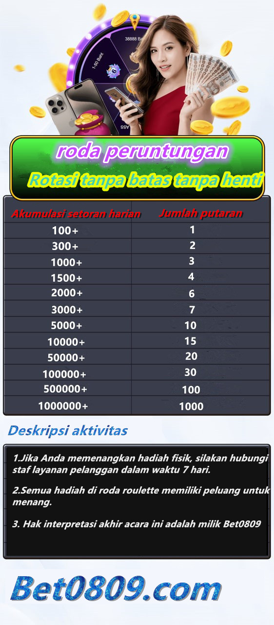 5 Bandar Togel Terpercaya Hadiah Toto Terbesar Resmi Gampang JP